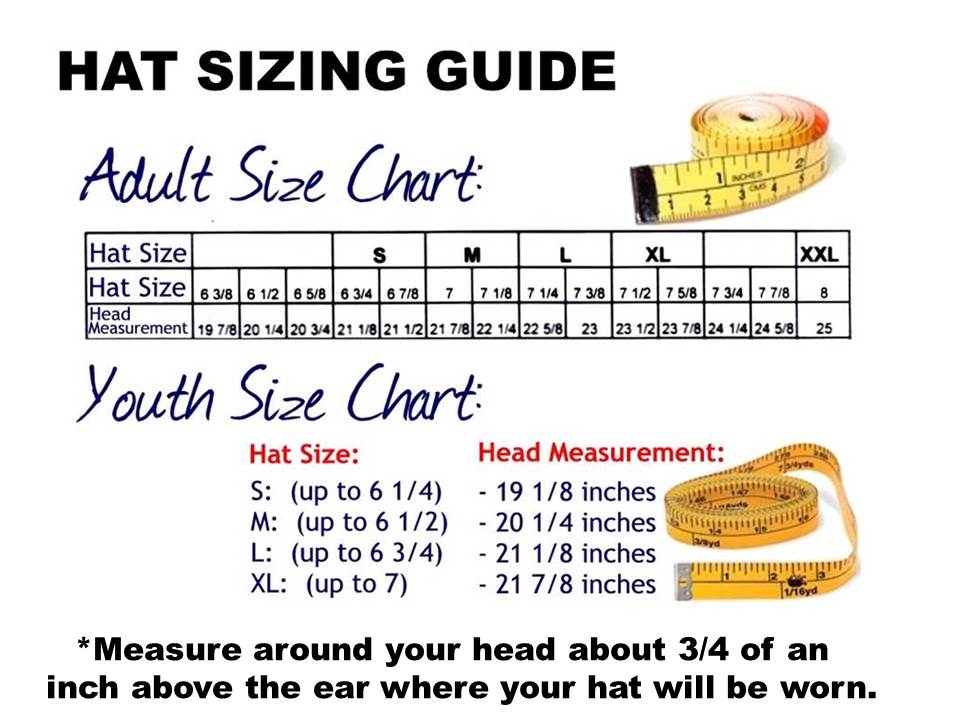 Size 7 Hat Chart