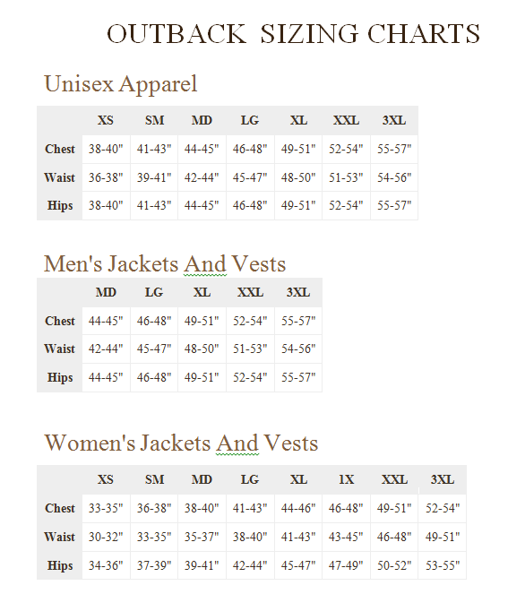 Deerhunter Jacket Size Chart